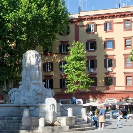 Domvs Ginori Testaccio Рим